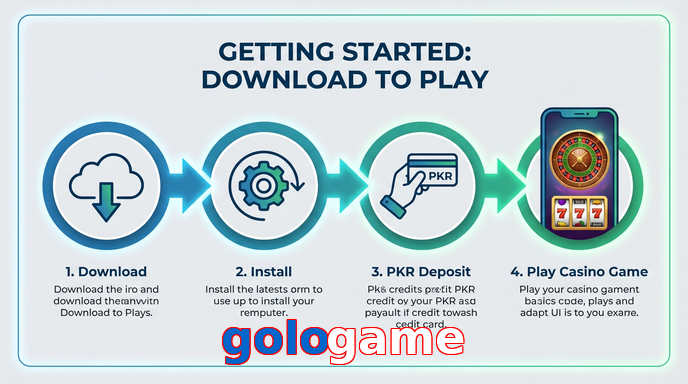 Game list for Gologame gamedownload section